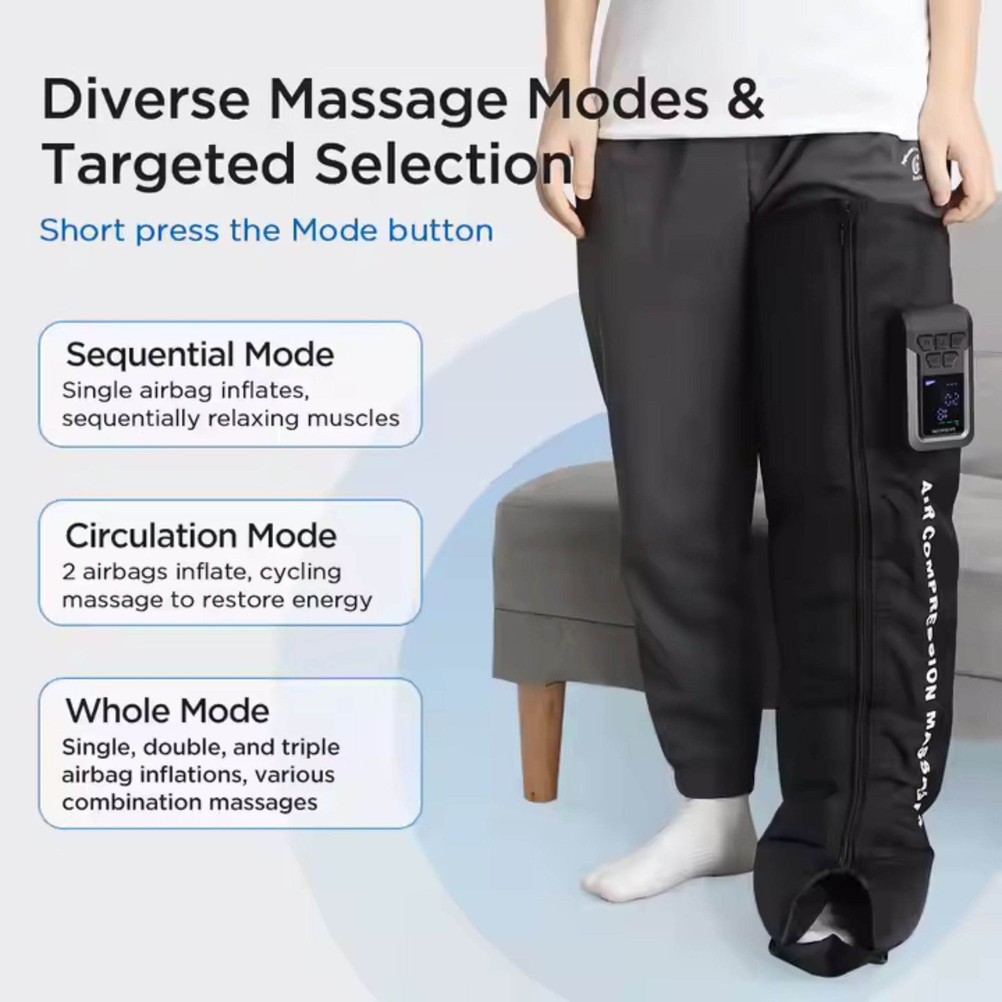 Lymphatic Drainage Leg Compression Massager - RELAXONIK