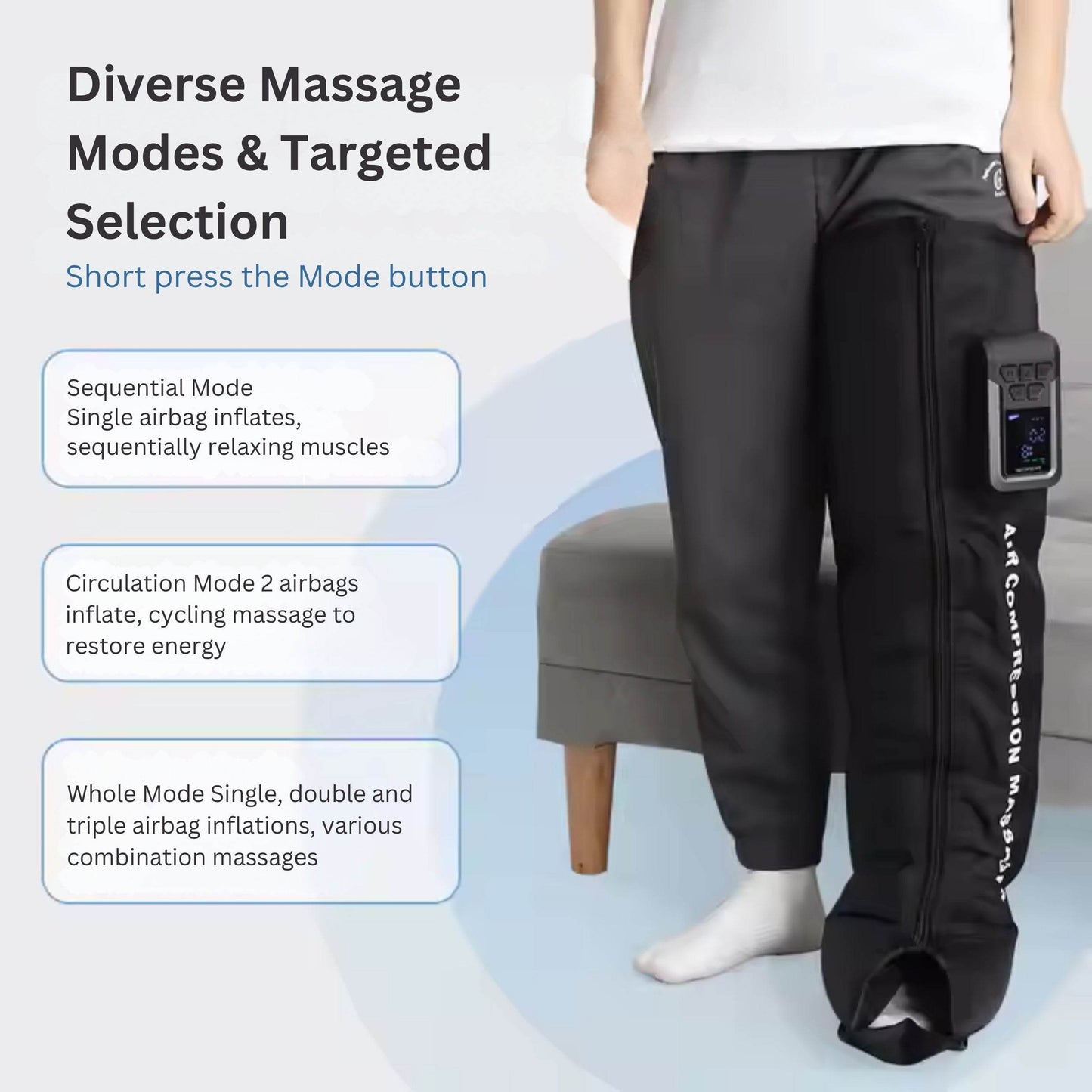 Lymphatic Drainage Leg Compression Massager - RELAXONIK