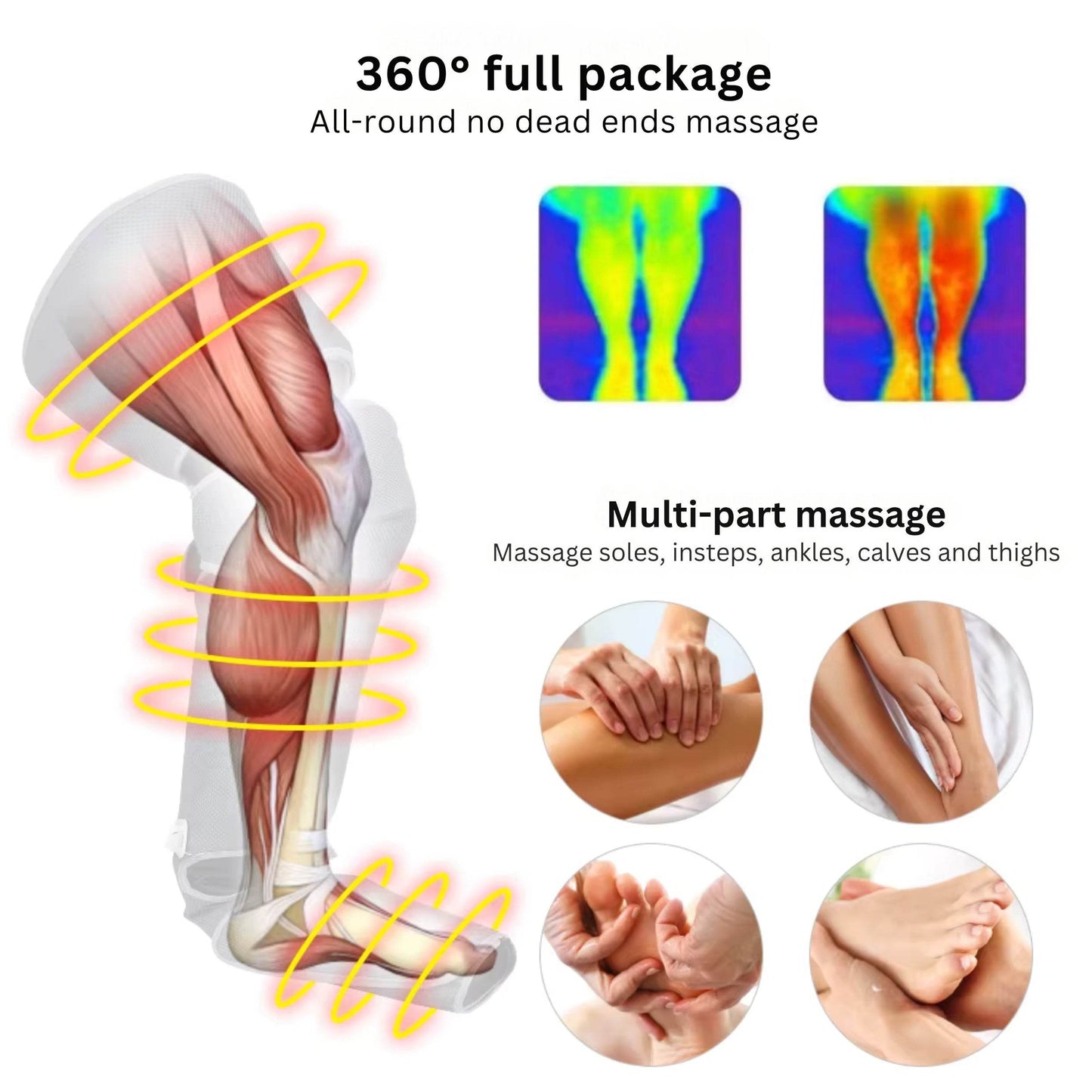 Lymphatic Drainage Leg Compression Massager - RELAXONIK