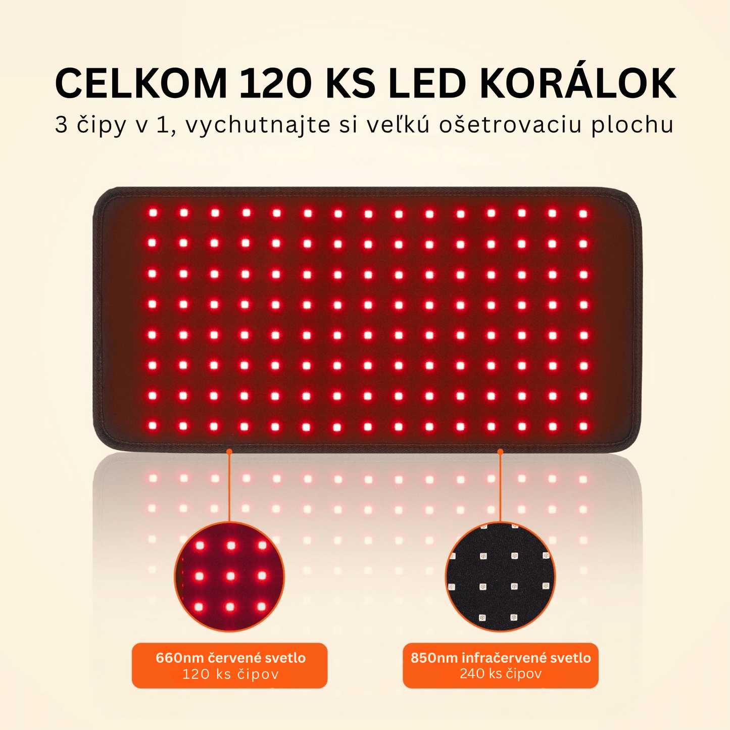 Red LED Light Therapy Belt - RELAXONIK