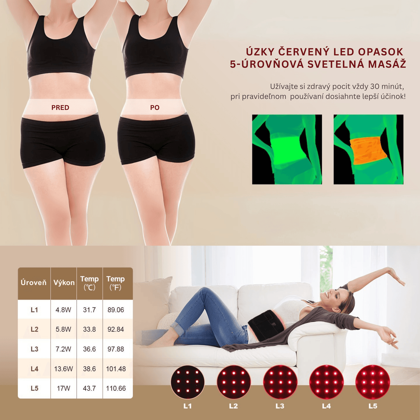 Red LED Light Therapy Belt - RELAXONIK