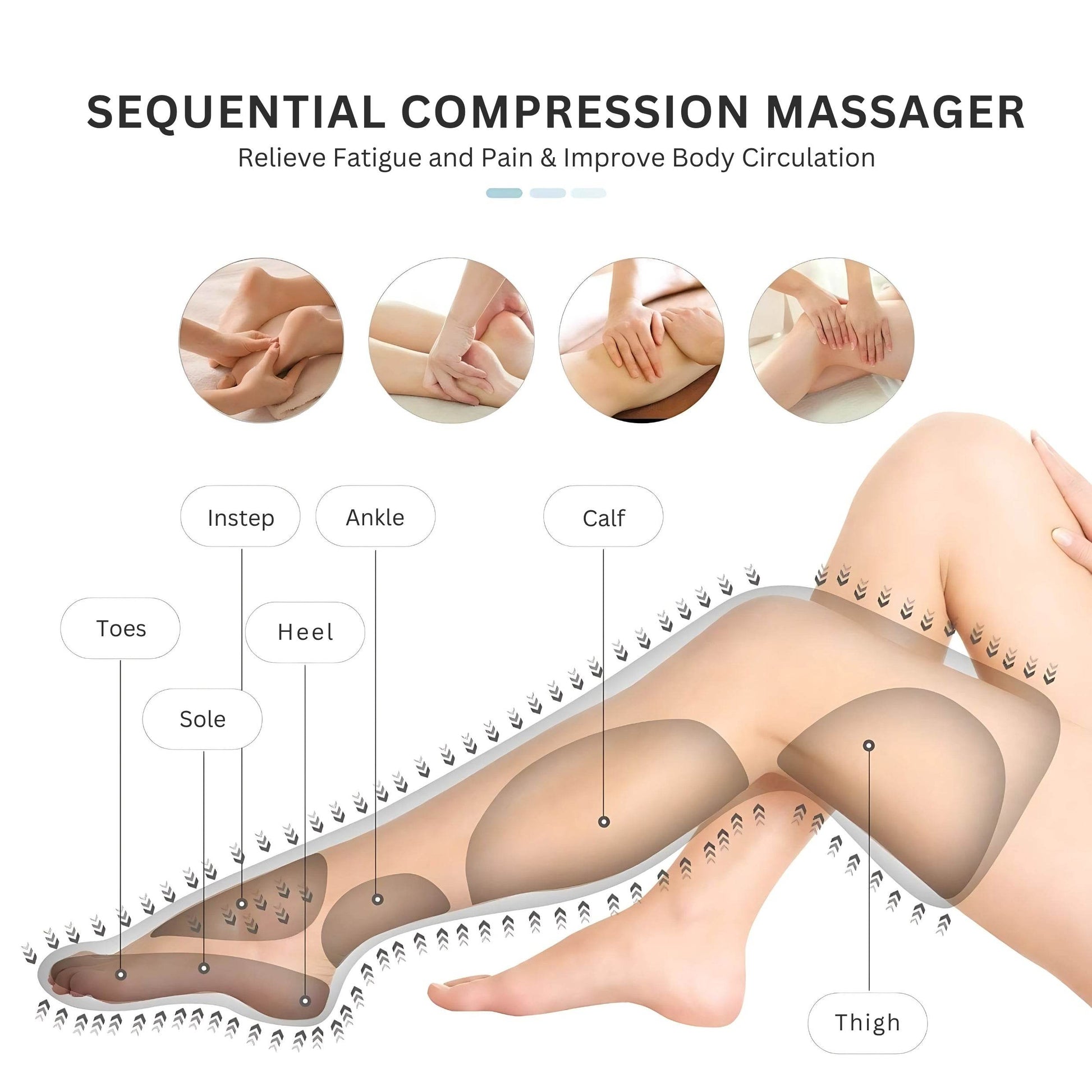 Electric Lymphatic Drainage Massage - RELAXONIK
