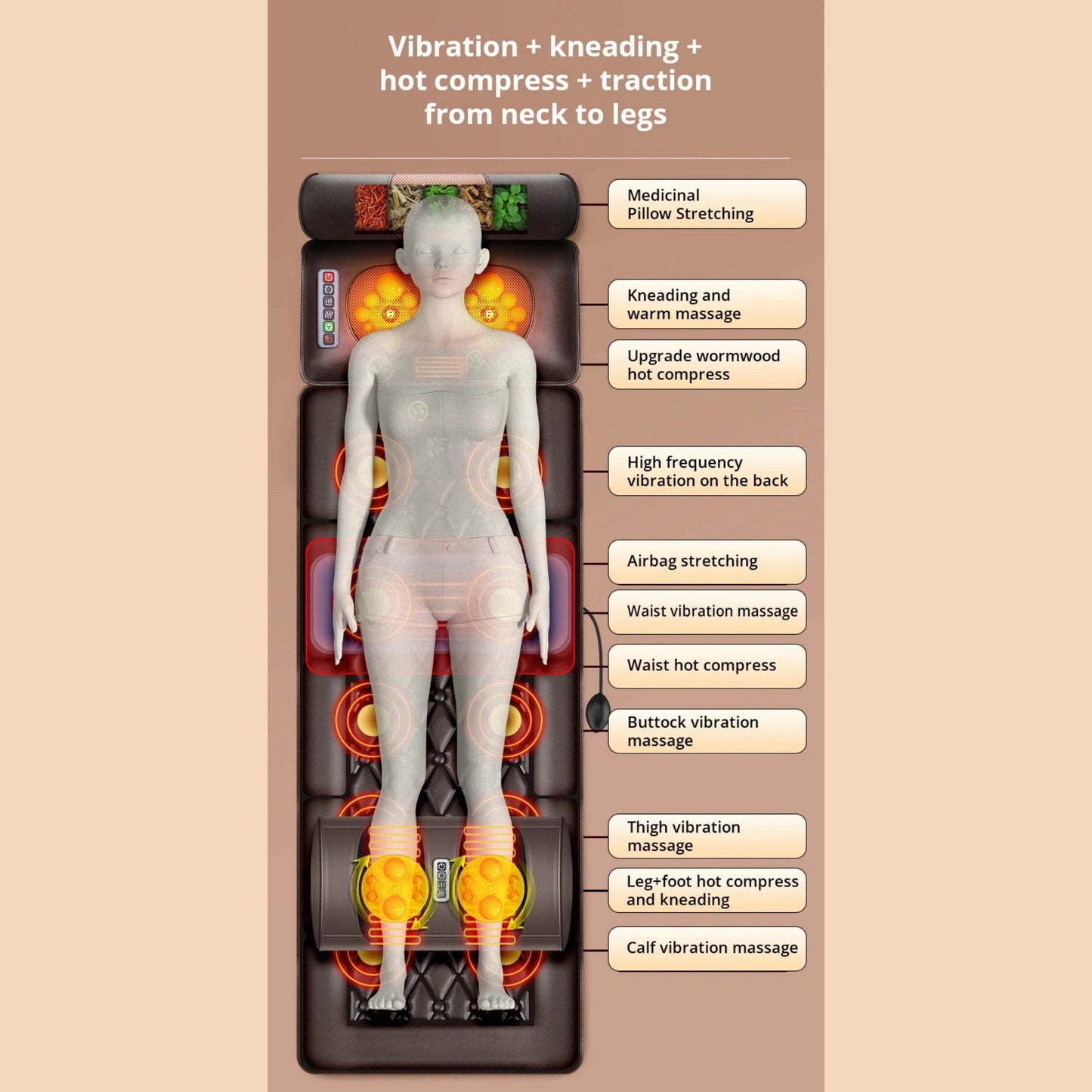 Full Body Massage Mat - RELAXONIK