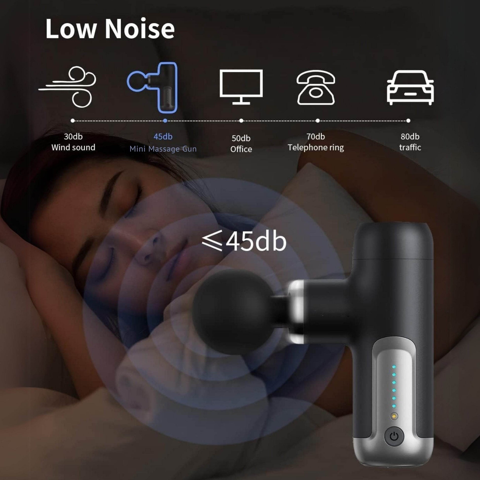 Mini Massage Gun - RELAXONIK