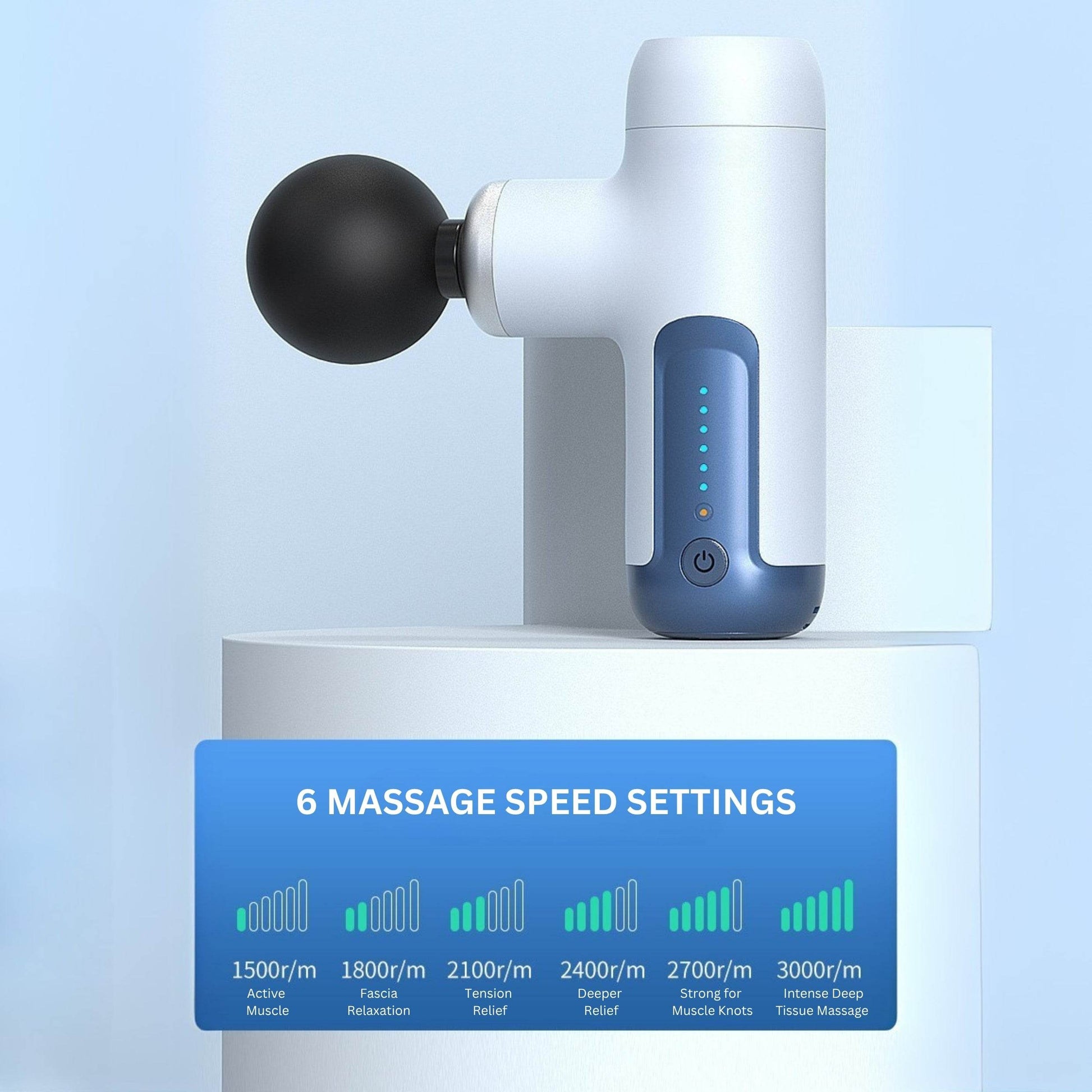Mini Massage Gun - RELAXONIK
