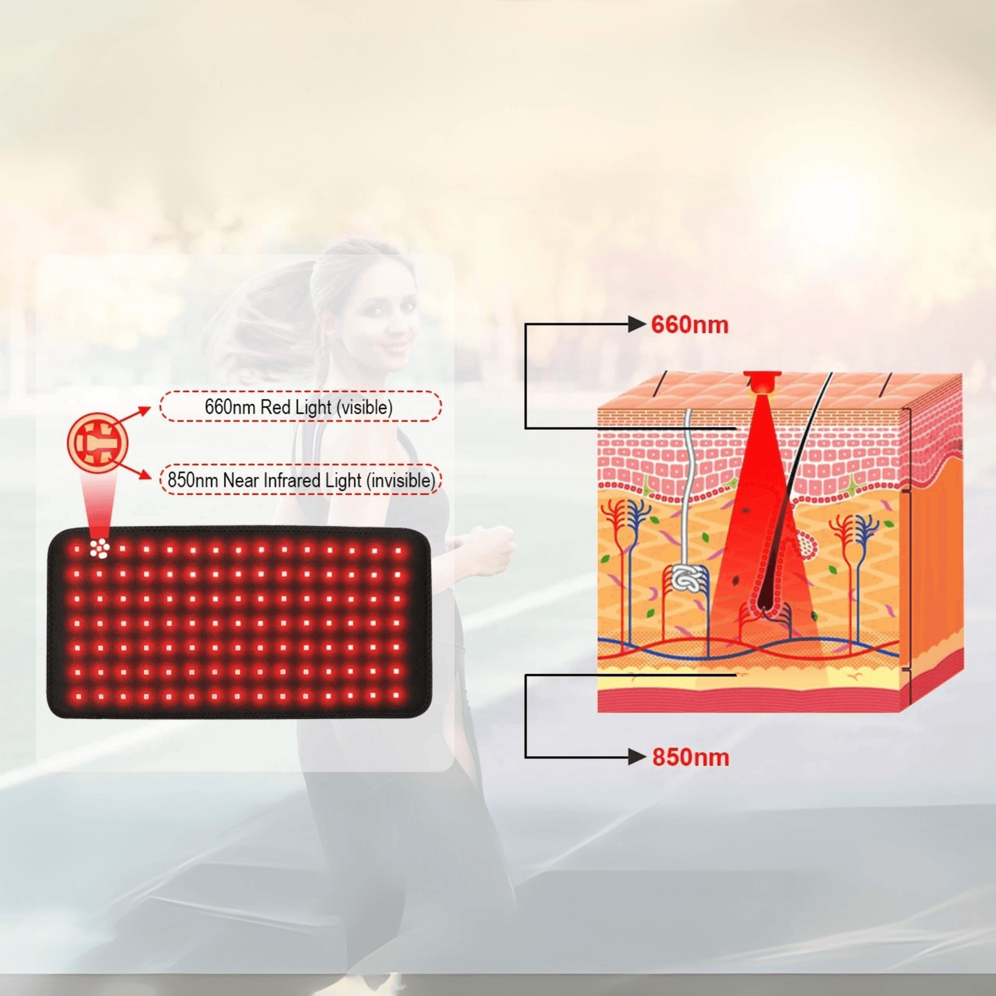 Red LED Light Therapy Belt - RELAXONIK