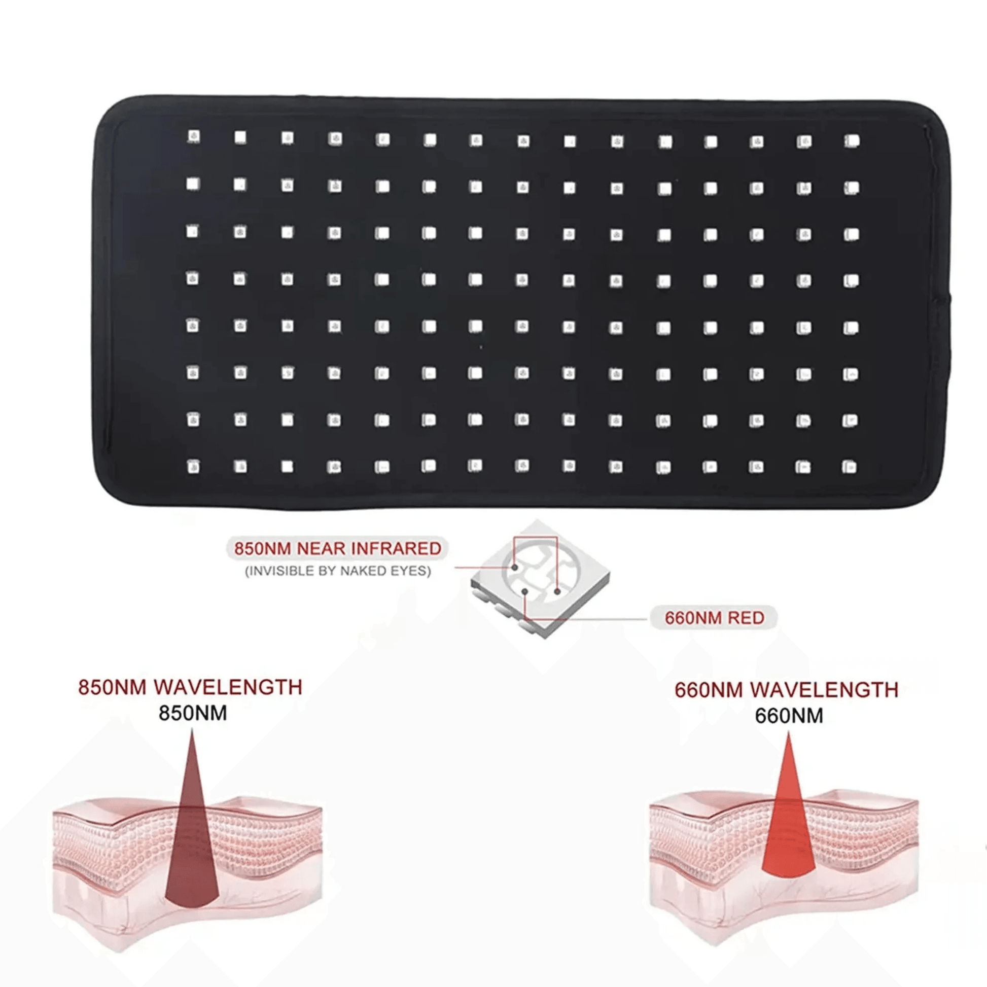 Red LED Light Therapy Belt - RELAXONIK