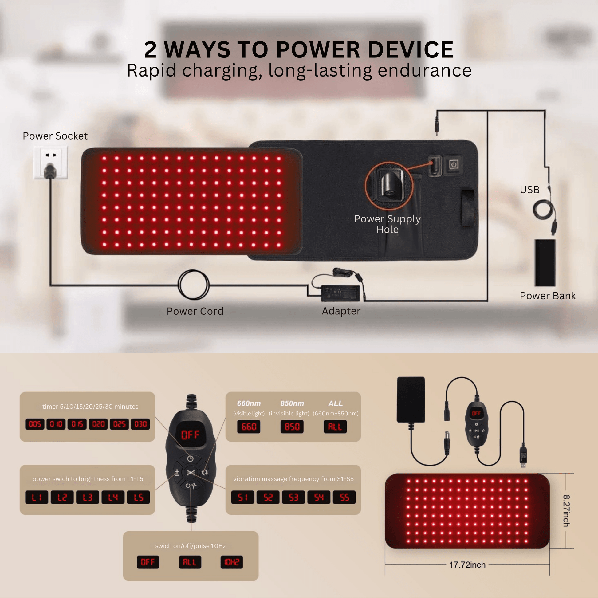 Red LED Light Therapy Belt - RELAXONIK