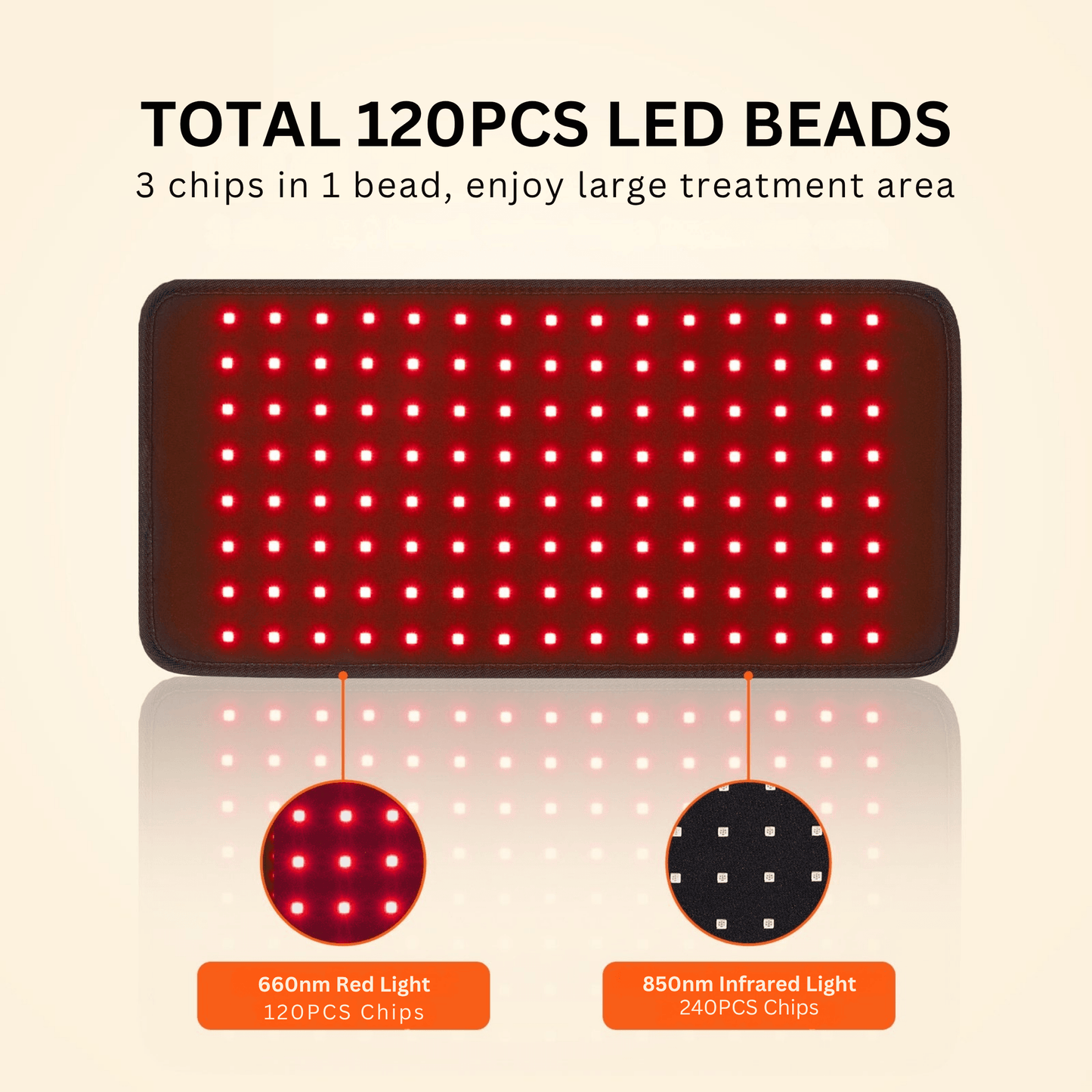 Red LED Light Therapy Belt - RELAXONIK