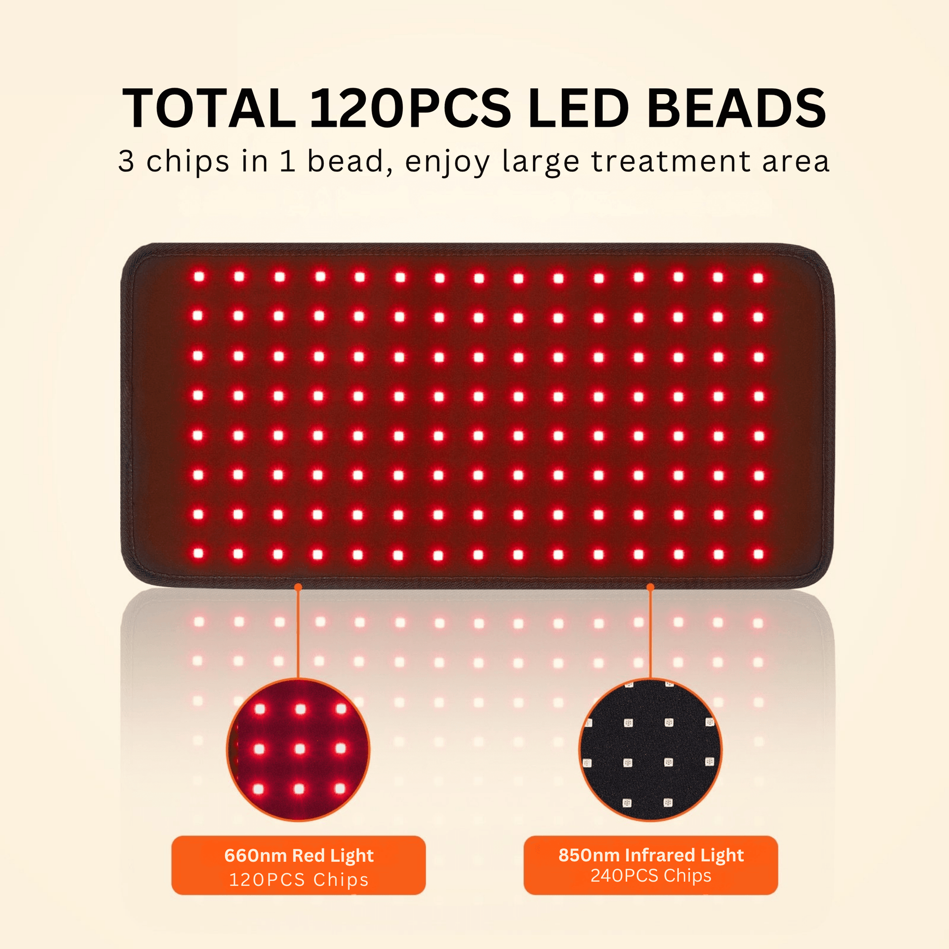 Red LED Light Therapy Belt - RELAXONIK