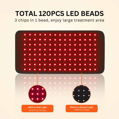 Red LED Light Therapy Belt - RELAXONIK