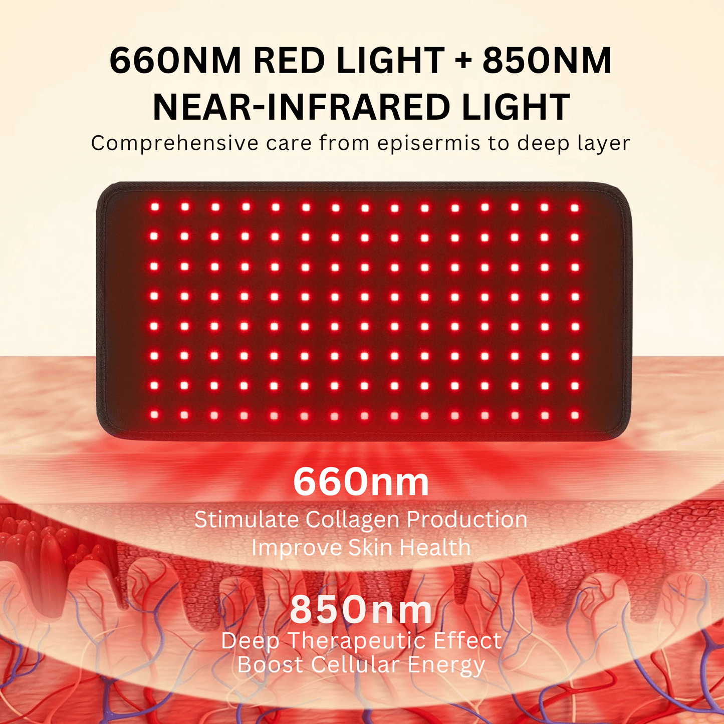 Red LED Light Therapy Belt - RELAXONIK