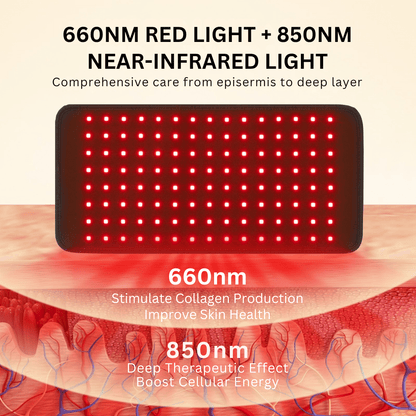 Red LED Light Therapy Belt - RELAXONIK