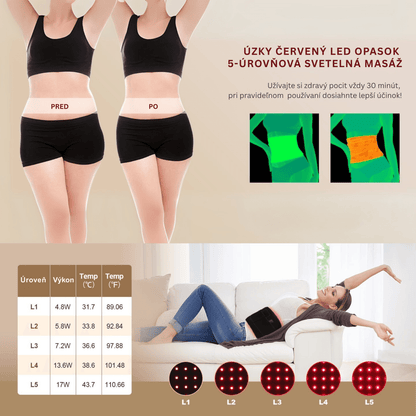 Red LED Light Therapy Belt - RELAXONIK